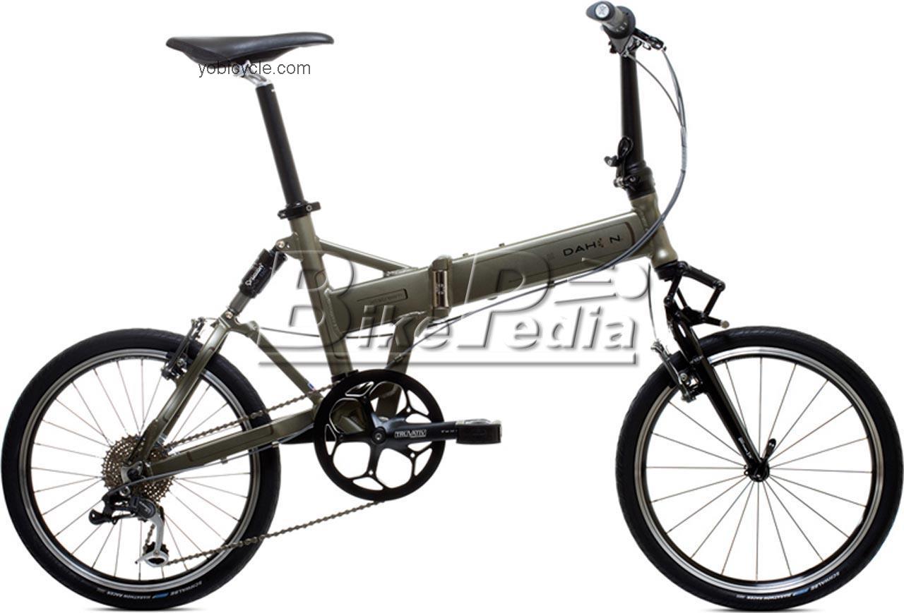 Dahon  JetStream P8 Technical data and specifications