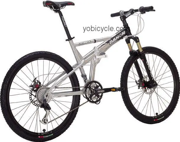 Dahon Zero-G competitors and comparison tool online specs and performance