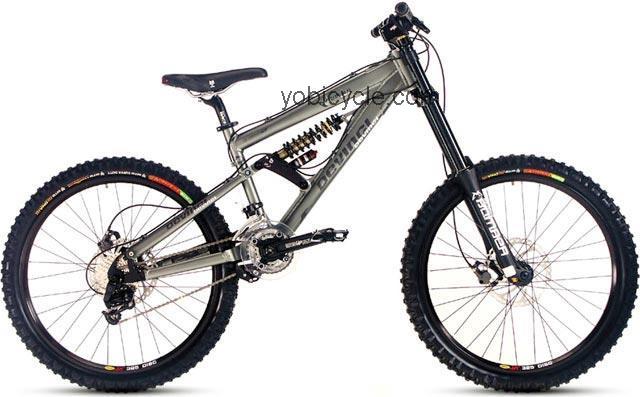 Devinci 8 Flat 8 competitors and comparison tool online specs and performance