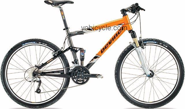 Devinci  Arrowhead Technical data and specifications