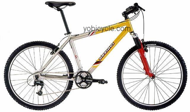 Devinci  Cactus Technical data and specifications