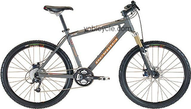 Devinci  Cameleon Technical data and specifications