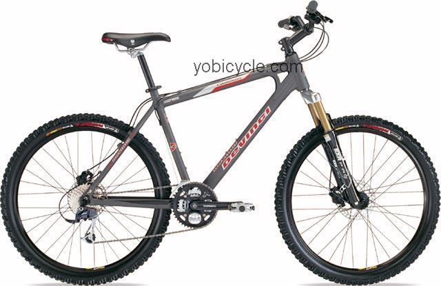 Devinci  Cameleon Technical data and specifications