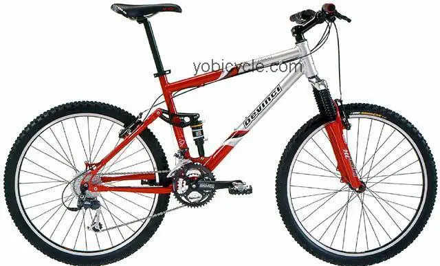 Devinci  Chili Pepper Technical data and specifications