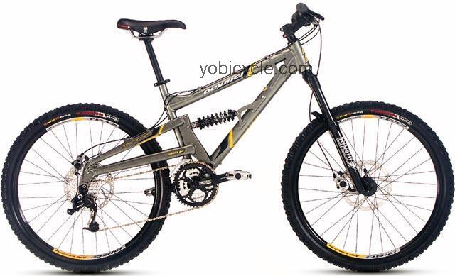 Devinci  Chili Pepper Technical data and specifications