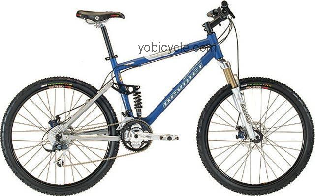 Devinci  Chli Pepper Technical data and specifications