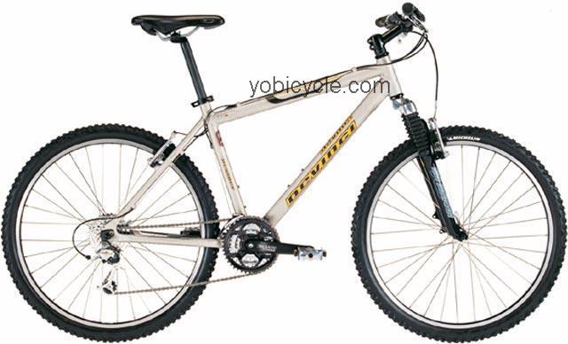 Devinci Coyote 2003 comparison online with competitors