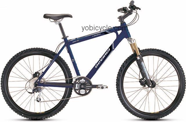 Devinci  Coyote Technical data and specifications