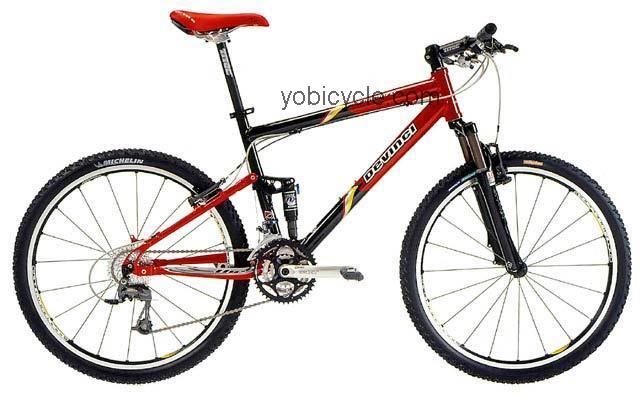 Devinci Dragonfly competitors and comparison tool online specs and performance