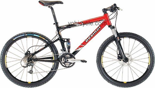 Devinci Dragonfly 2003 comparison online with competitors