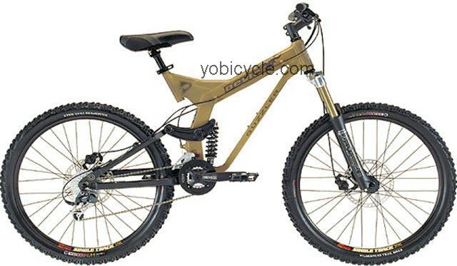 Devinci  Guzzler Technical data and specifications