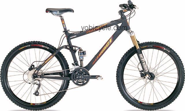 Devinci Guzzler competitors and comparison tool online specs and performance
