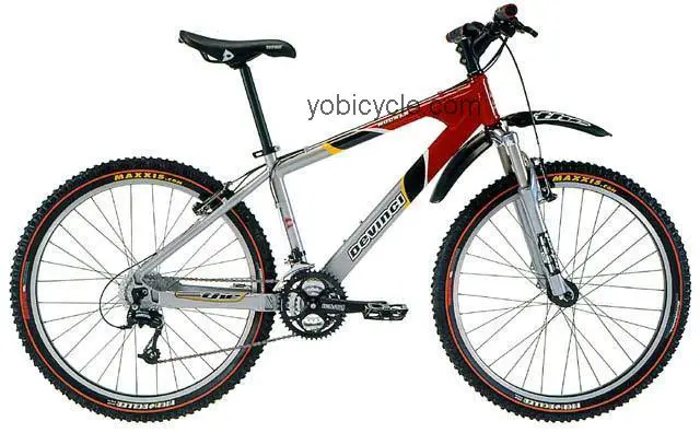 Devinci Hucker competitors and comparison tool online specs and performance