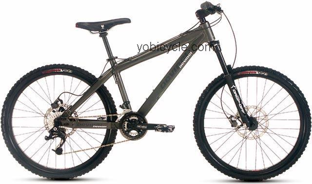 Devinci  Hucker Technical data and specifications