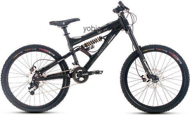 Devinci Johnson competitors and comparison tool online specs and performance
