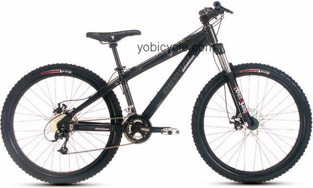 Devinci  Kicker Technical data and specifications