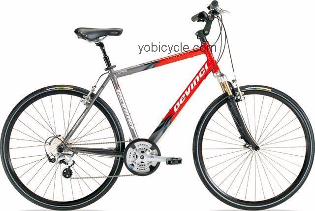 Devinci Liverpool competitors and comparison tool online specs and performance