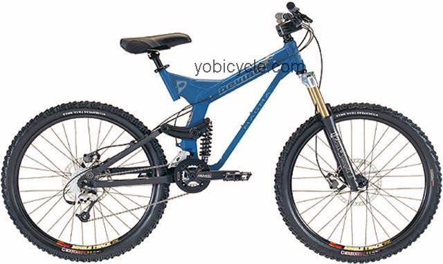 Devinci  Magma Technical data and specifications