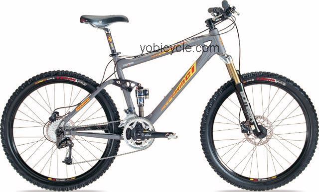 Devinci  Magma Technical data and specifications