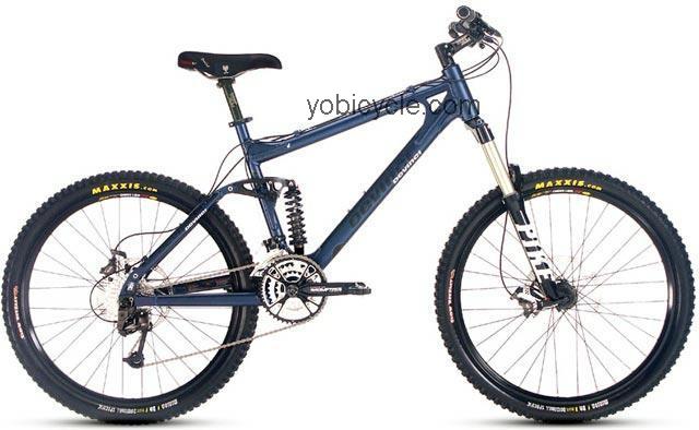 Devinci Magma competitors and comparison tool online specs and performance