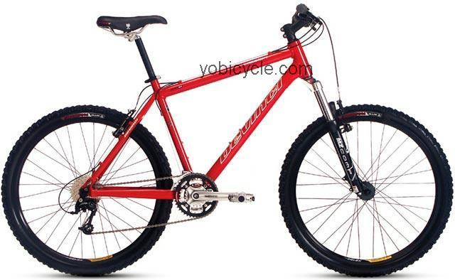 Devinci  Mission Technical data and specifications