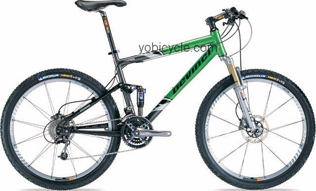 Devinci Moon Racer Limited Edition 2004 comparison online with competitors
