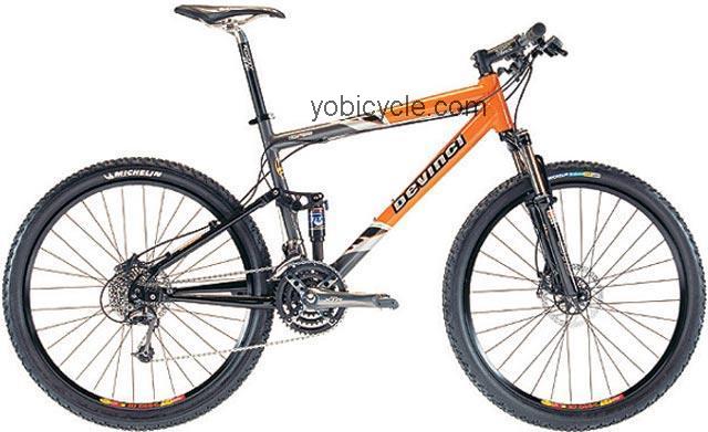Devinci  Moonracer Technical data and specifications