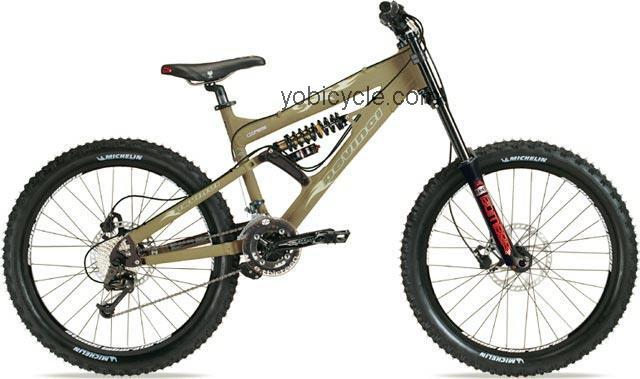 Devinci  Ollie Technical data and specifications