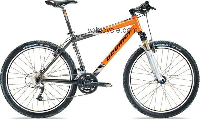 Devinci  Phantom Technical data and specifications