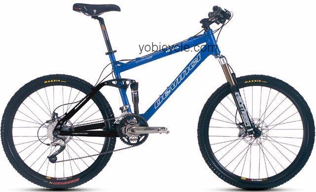 Devinci  Remix Three Technical data and specifications