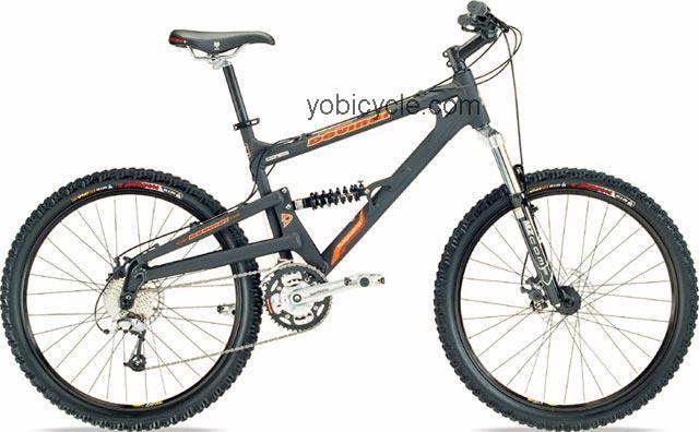 Devinci  Saguaro Technical data and specifications