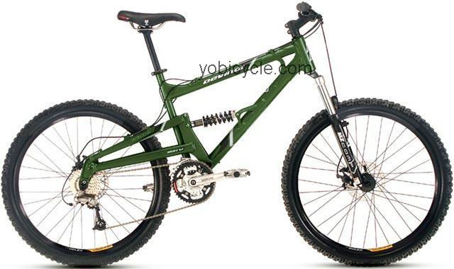 Devinci Saguaro 2005 comparison online with competitors