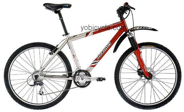 Devinci Taos competitors and comparison tool online specs and performance