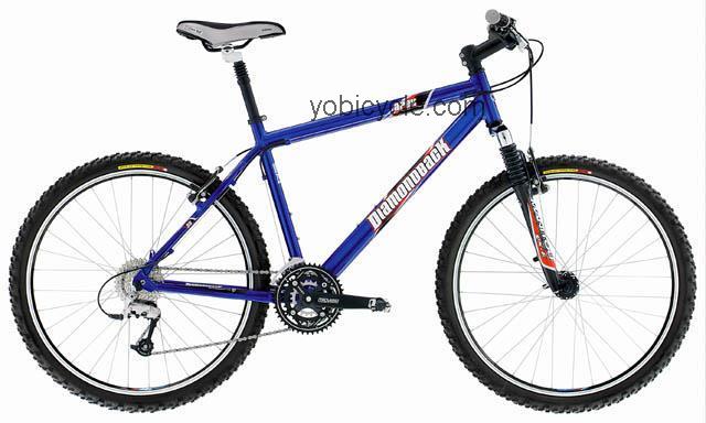 Diamondback  Apex Technical data and specifications