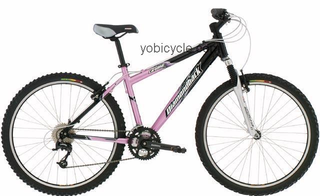 Diamondback  Carolina Technical data and specifications