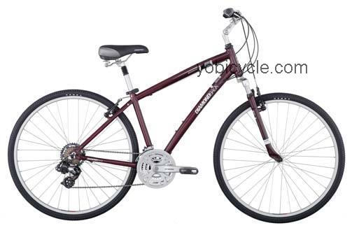 Diamondback  EDGEWOOD Technical data and specifications