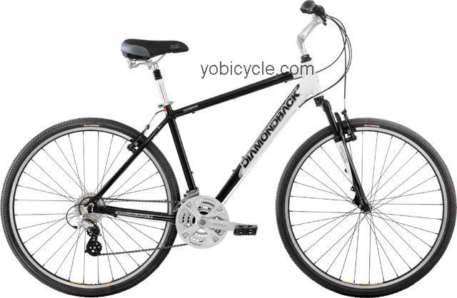 Diamondback  Edgewood Technical data and specifications