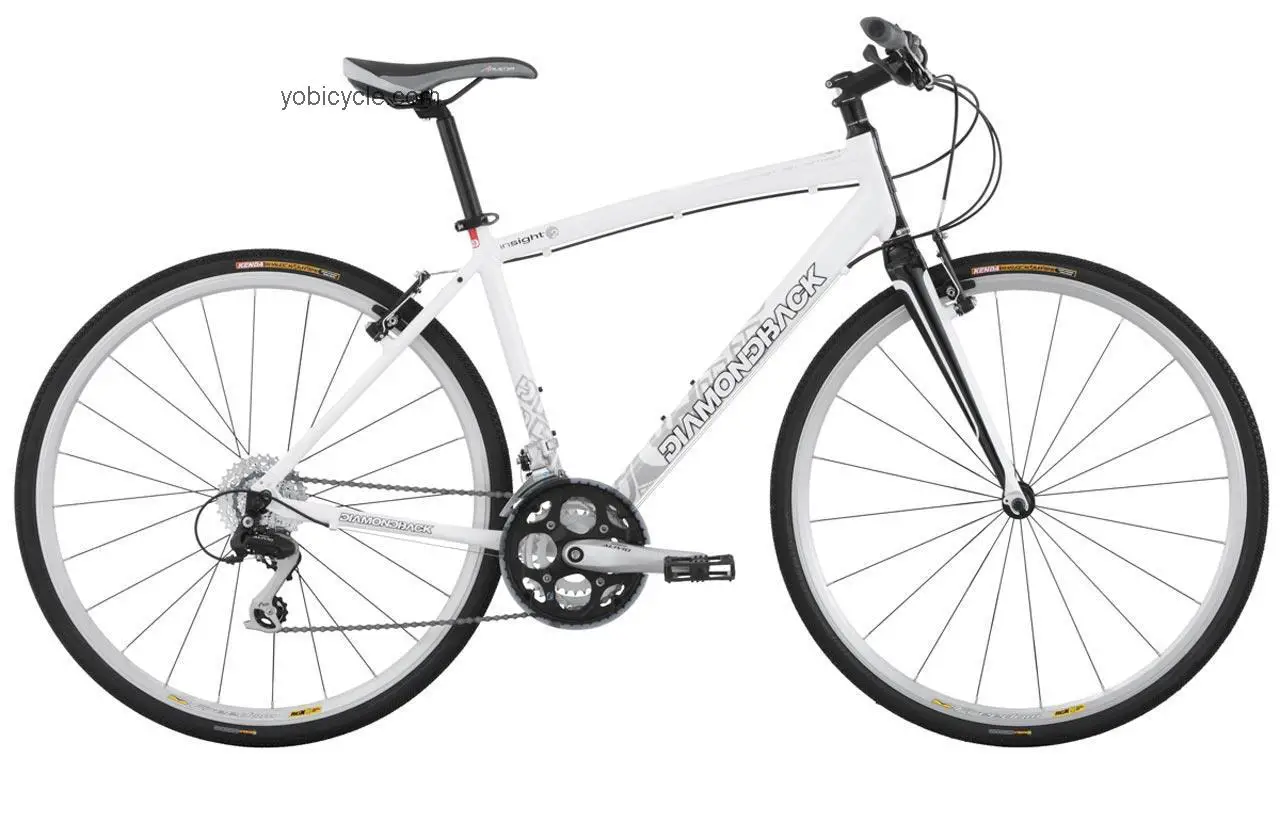 Diamondback Insight 2 competitors and comparison tool online specs and performance