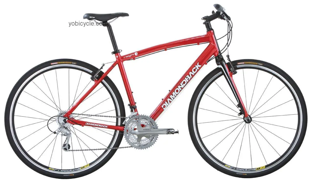 Diamondback Insight 3 competitors and comparison tool online specs and performance