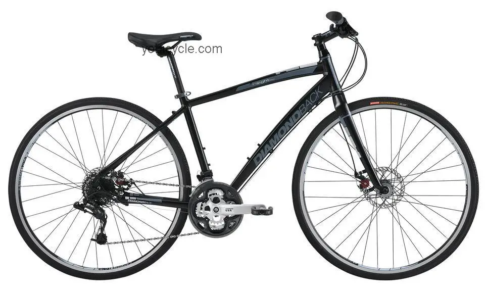 Diamondback  Insight Disc Technical data and specifications