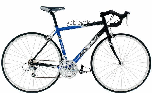 Diamondback Interval competitors and comparison tool online specs and performance