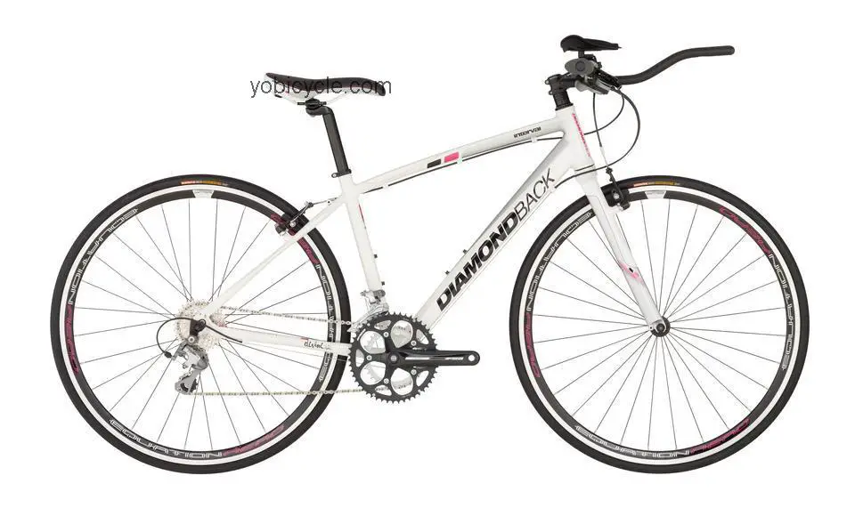 Diamondback  Interval Womens Technical data and specifications