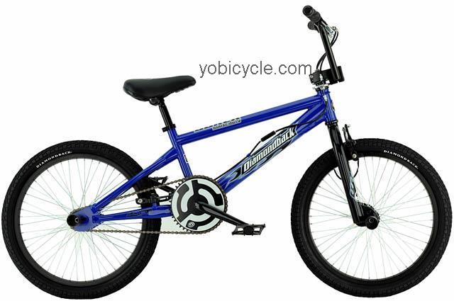 Diamondback Joker 2002 comparison online with competitors