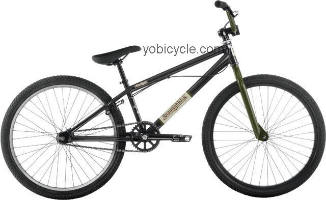 Diamondback Lucky 24 competitors and comparison tool online specs and performance