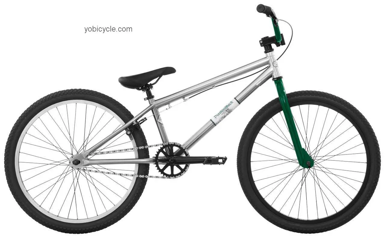 Diamondback Lucky 24 competitors and comparison tool online specs and performance