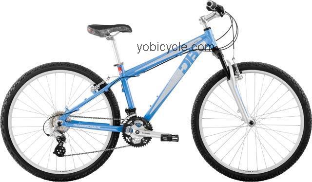 Diamondback Lux competitors and comparison tool online specs and performance