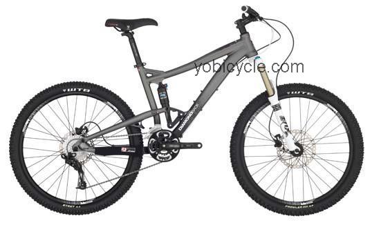 Diamondback MISSION 1 competitors and comparison tool online specs and performance