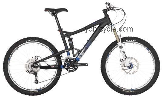 Diamondback MISSION 2 competitors and comparison tool online specs and performance