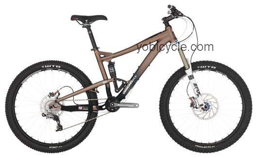 Diamondback MISSION 3 competitors and comparison tool online specs and performance