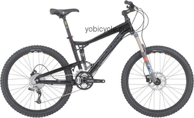 Diamondback Mission 2 competitors and comparison tool online specs and performance